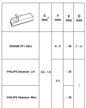 iGuzzini-PIXEL-PRO-LED-Downlight-9