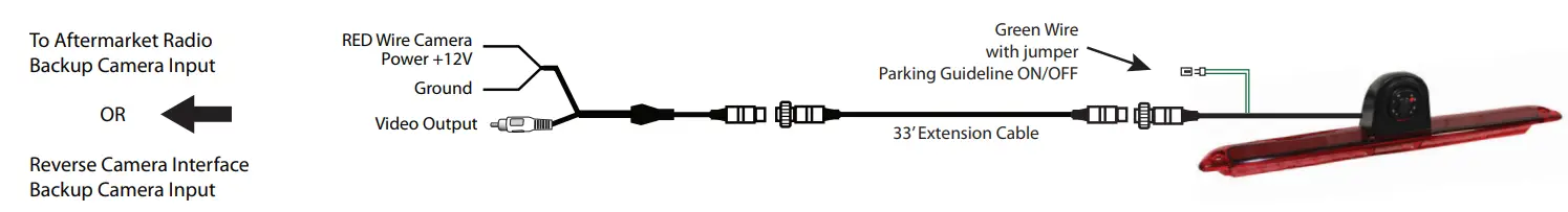 CRUX-CMB-18S-Third-Brake-Light-Camera-for-Mercedes-Benz-Sprinter-Van-2007-to-2017-fig-3