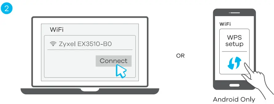 ZYXEL EX3510-B0 WiFi Gigabit Ethernet Gateway - USING WPS 1