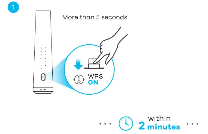 ZYXEL EX3510-B0 WiFi Gigabit Ethernet Gateway - USING WPS