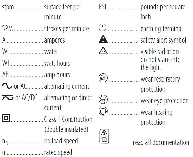 BLACK DECKER-BEPW1600-Electric-Cold Water-Pressure-Washer-12
