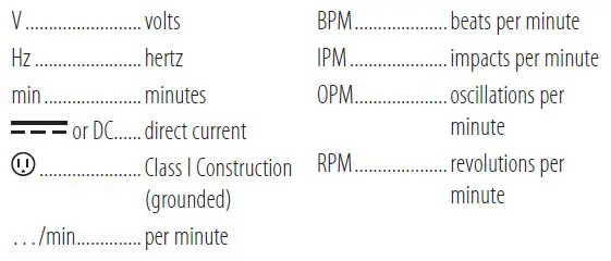 BLACK DECKER-BEPW1600-Electric-Cold Water-Pressure-Washer-15