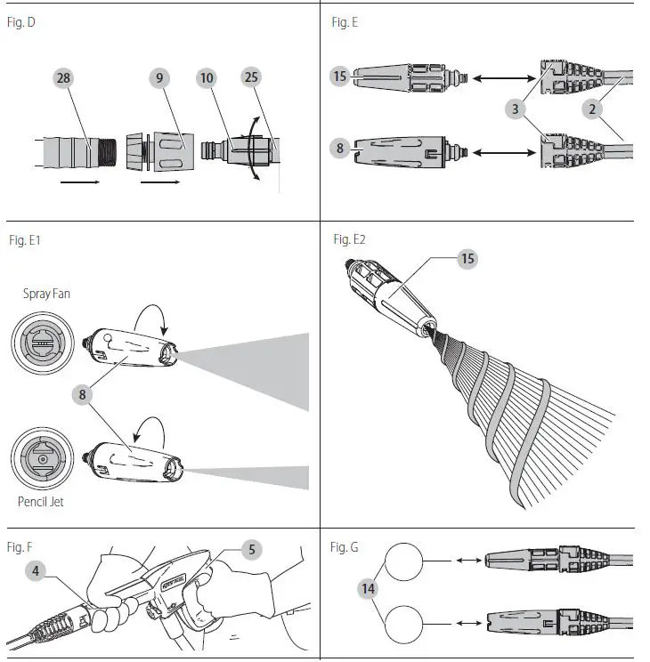 BLACK DECKER-BEPW1600-Electric-Cold Water-Pressure-Washer-8