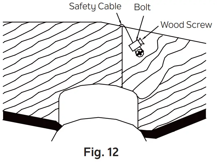 Installation Of Safety Support