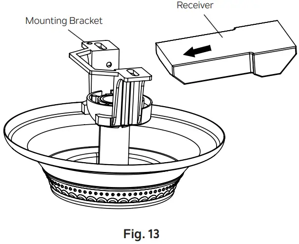 Electrical Connections