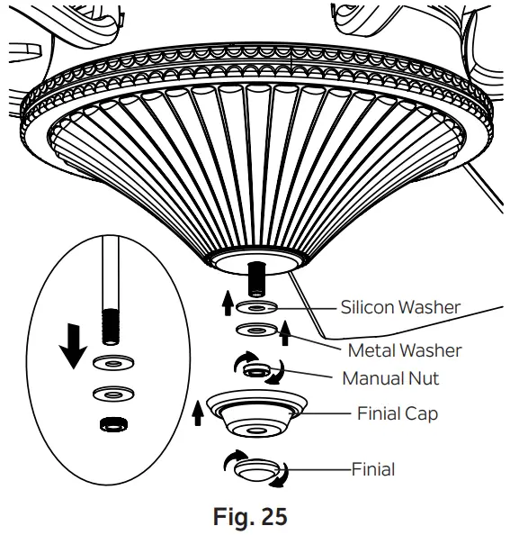 Installing The Light Kit And Glass Shade