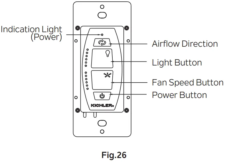Operating Instruction