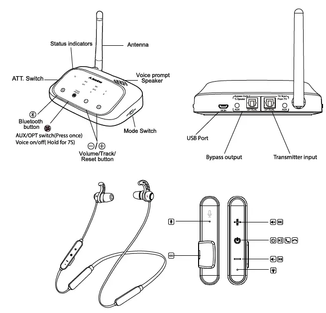Avantree-BTHT-5006-BLK-Wireless-Headphones-and-Transmitter-Set-fig-1