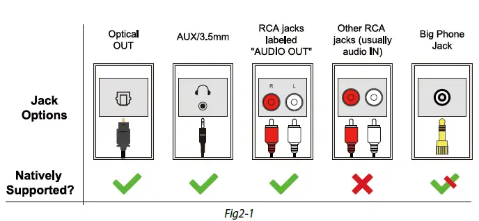Avantree-BTHT-5006-BLK-Wireless-Headphones-and-Transmitter-Set-fig-3