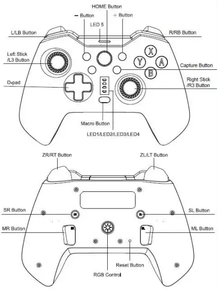 Joysticks-STK-7040RG-Wireless-Controller-for-NS-fig-1