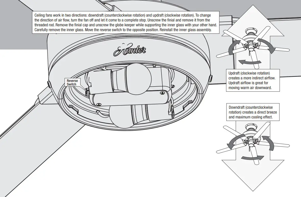 Hunter 51264 Noble Bronze Mesquite 3 Blade LED Ceiling Fan - Reversing the Fan