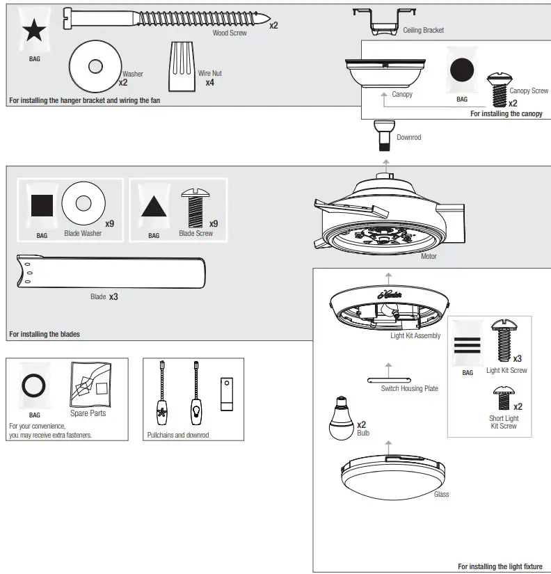 Hunter 51264 Noble Bronze Mesquite 3 Blade LED Ceiling Fan - box