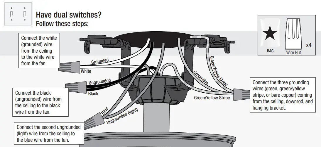 Hunter 51264 Noble Bronze Mesquite 3 Blade LED Ceiling Fan - dual switches