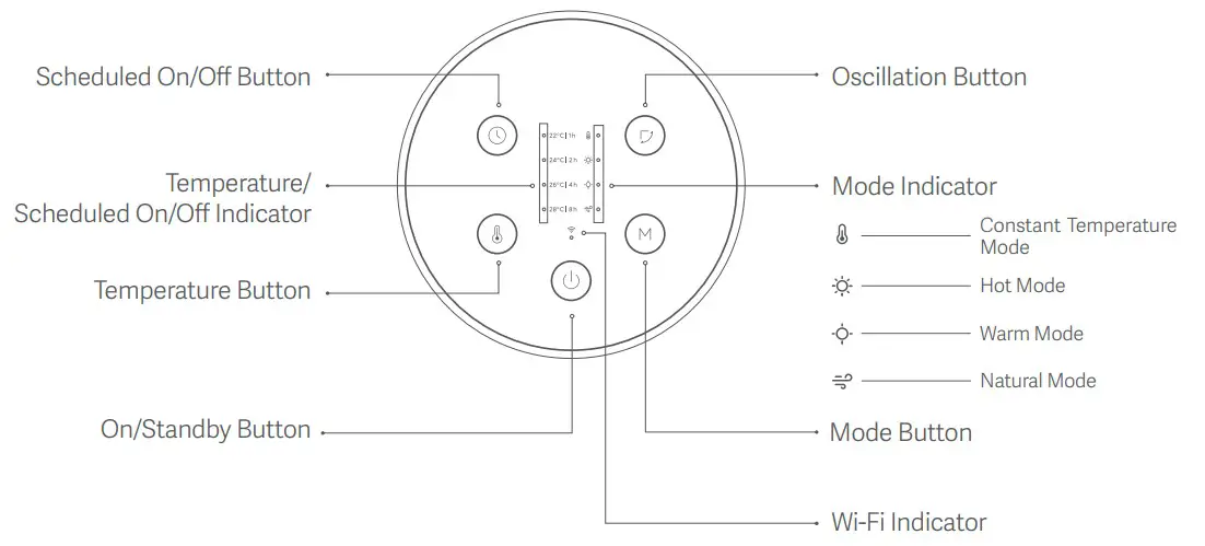 Xiaomi Smart Tower Heater Lite - fig 2