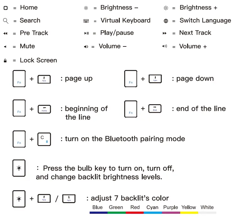GreenLaw JP163 iPad Air 4th Generation Case Keyboard -fig2
