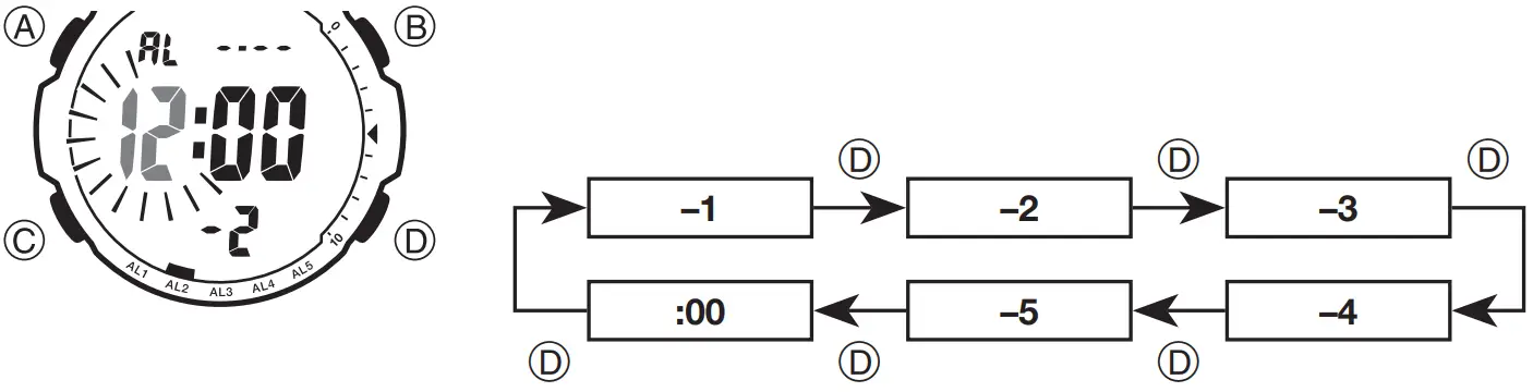 CASIO Watch 3502 - fig 6