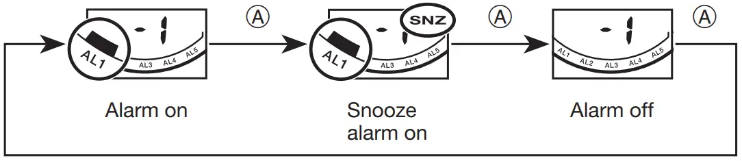 CASIO Watch 3502 - fig 9