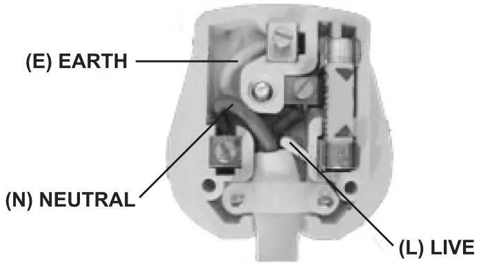 LLOYTRON E4202 Double Hot Plate - fig 8