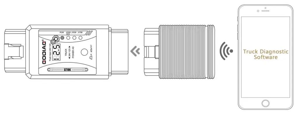 GODIAG GT106 Heavy Duty Truck 24V to 12V Converter - Fig 4