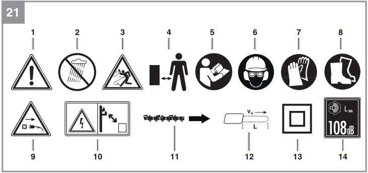 Einhell GC HC 90 Electric Telescopic Pruner - fig 3