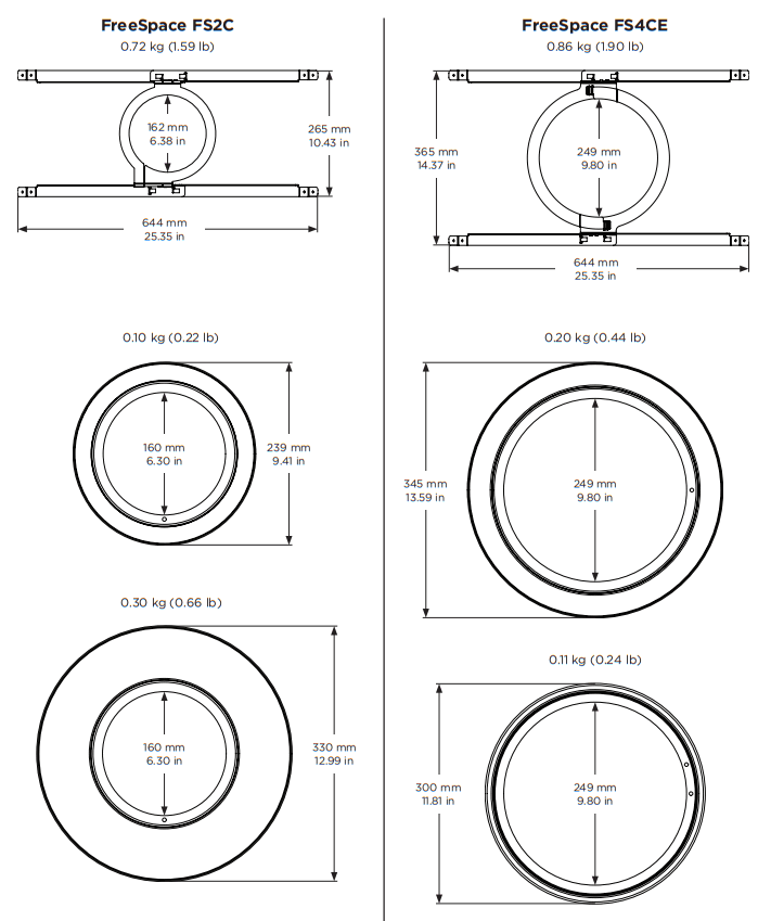 BOSE FreeSpace FS2C In Ceiling Loudspeaker Retrofit Kit - fig 2