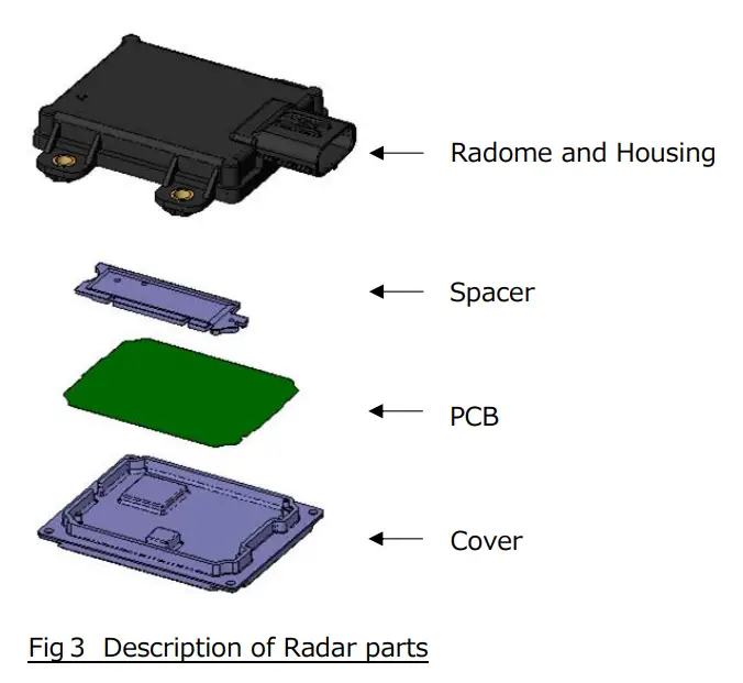 MRS3754-76-77-GHz-Adaptive-FIG-2