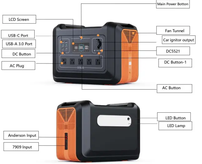 Amper-UPP-2400N-O-Portable-Power-Station-fig-2