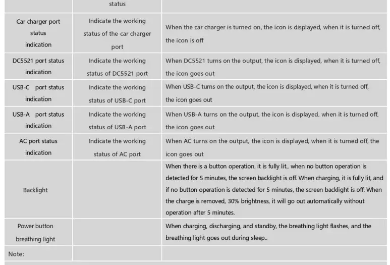 Amper-UPP-2400N-O-Portable-Power-Station-fig-5