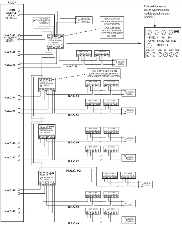 POTTER GTSM Synchronization Control Module-fig4