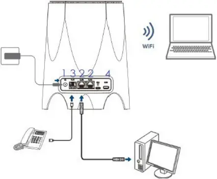 ATEL WB550 - How does it Work