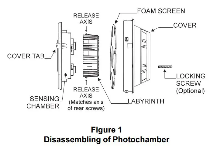 SIEMENS DMK-11 Detector Maintenance Kit Instruction Manual - Figure 1