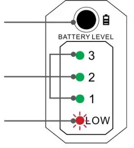 Battery Level Indicator