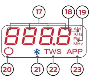LED Display Overview