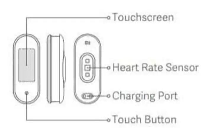 xiaomi Mi Band 5 Smart Bracelet Bluetooth 5.0 Sports Fitness Tracker 1