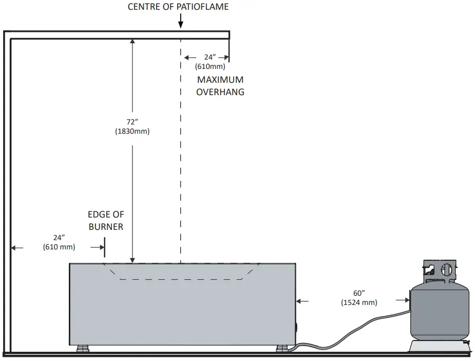 NAPOLEON GPFRCN72 Patioflame Table - CENTRE OF PATIOFLAME