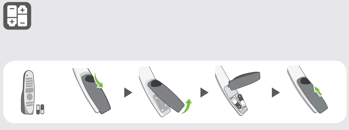 LG 75UN85003LA Smart TV - FIG14