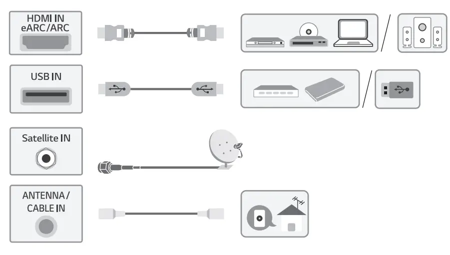 LG 75UN85003LA Smart TV - FIG17