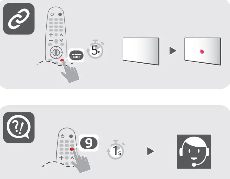 LG 75UN85003LA Smart TV - FIG21