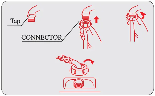 AUSSIE TRAVELLER AT 2500 Automatic Washing Machine - Water inlet hose