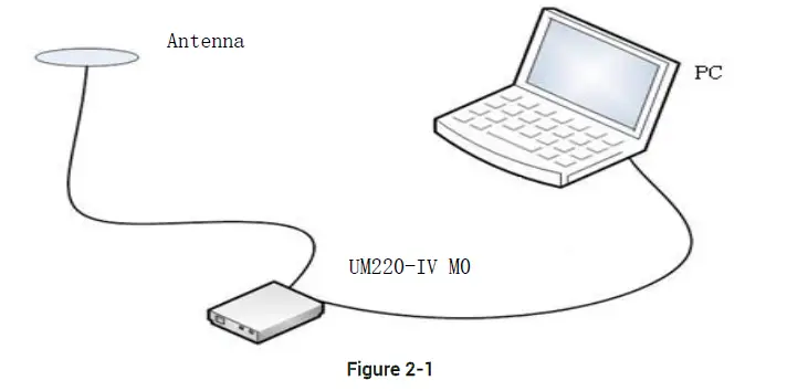 unicorecomm-UM220-I-M0-Industry-Grade-Multi-GNSS-2