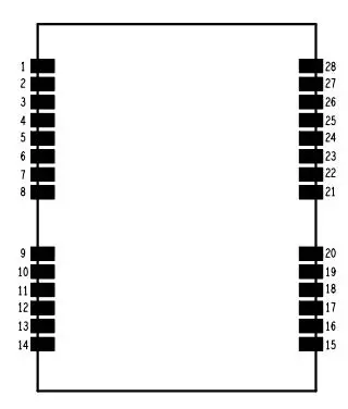 unicorecomm-UM220-IV-- Single-Frequency-Multi-GNSS-Timing-Module-04