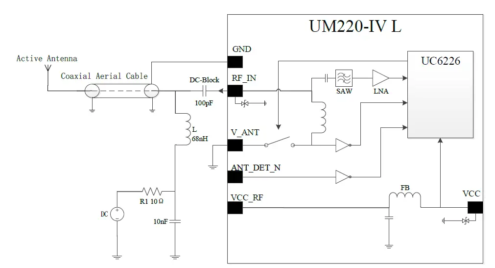 unicorecomm-UM220-IV-- Single-Frequency-Multi-GNSS-Timing-Module-09