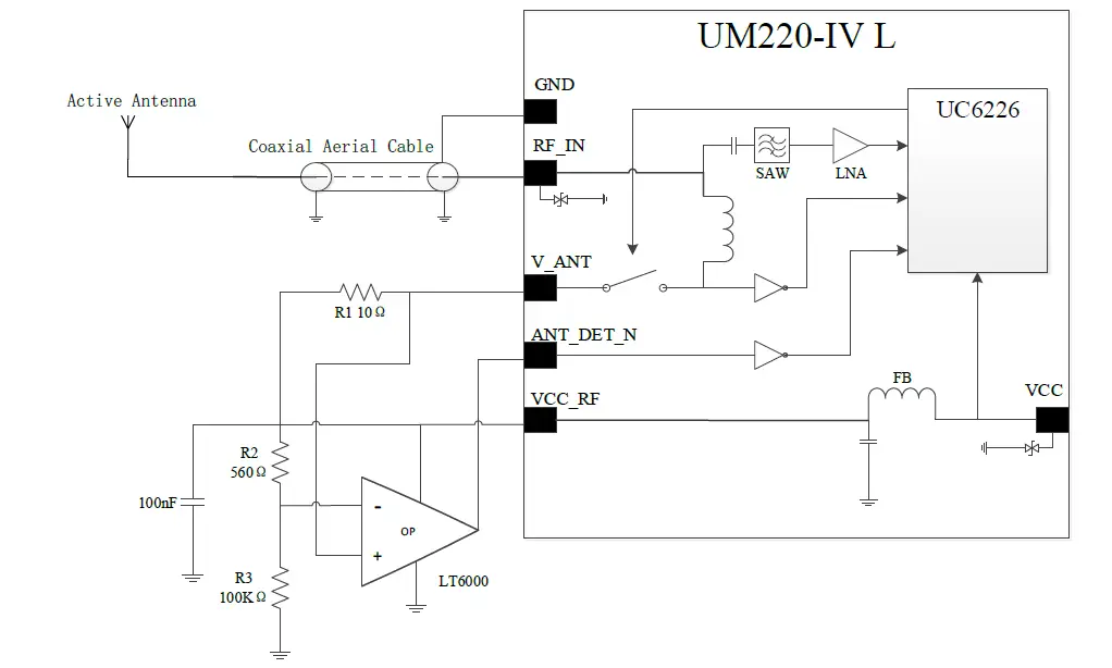 unicorecomm-UM220-IV-- Single-Frequency-Multi-GNSS-Timing-Module-12