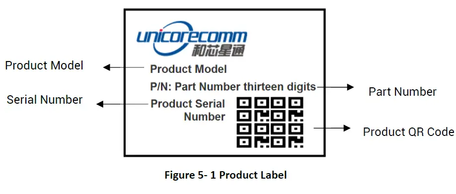 unicorecomm-UM220-IV-- Single-Frequency-Multi-GNSS-Timing-Module-16