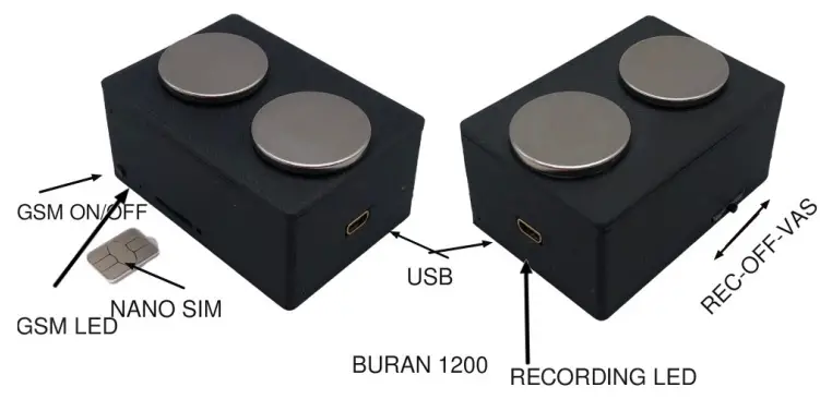 SPYGADGETS no Buran 1200 GPS Locator GSM Audio HQ Voice Recorder -