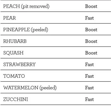 Breville-BJE830-The-Juice-Fountain-Cold-XL-10