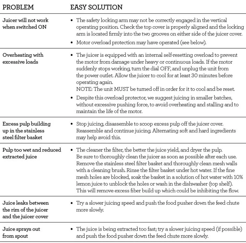 Breville-BJE830-The-Juice-Fountain-Cold-XL-11
