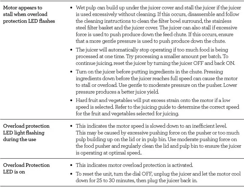 Breville-BJE830-The-Juice-Fountain-Cold-XL-12