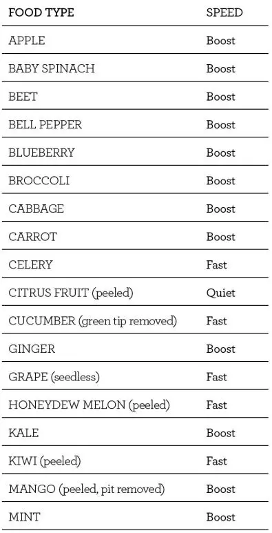 Breville-BJE830-The-Juice-Fountain-Cold-XL-9