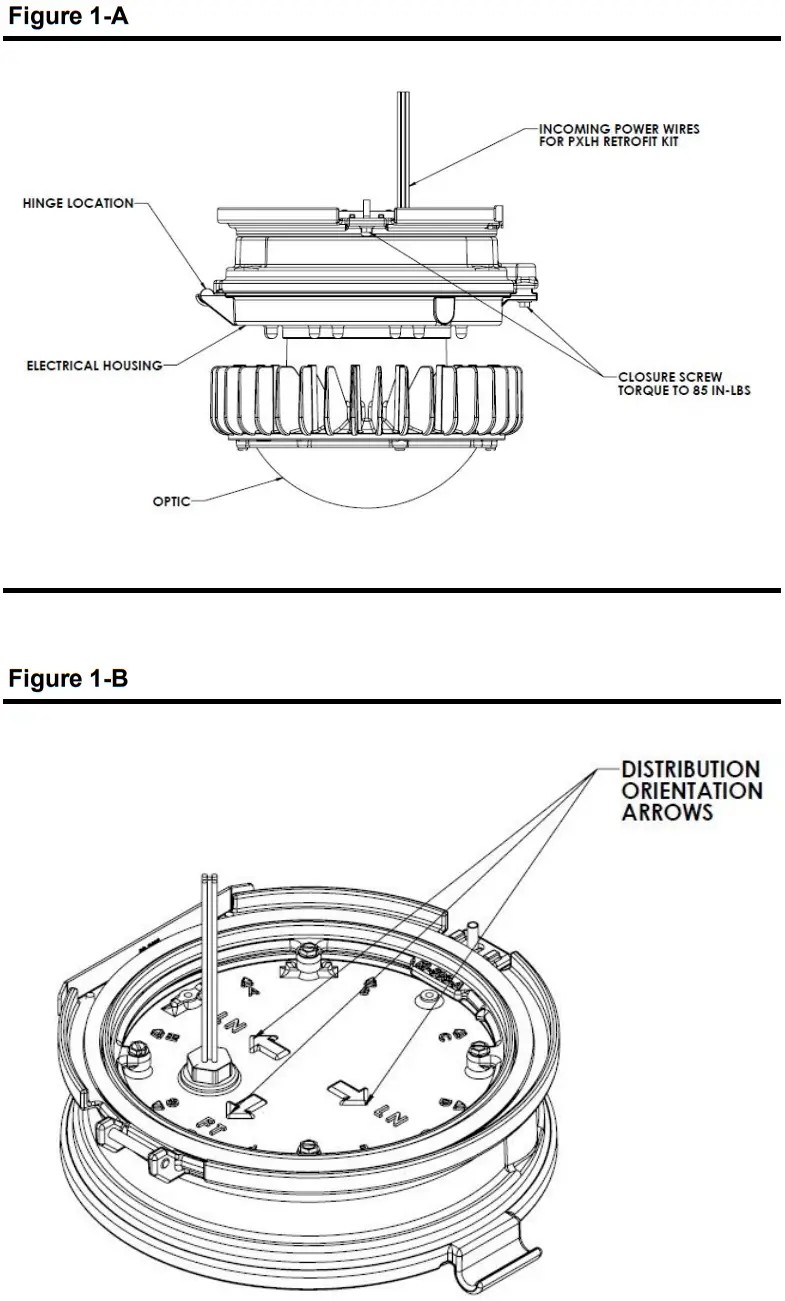 AcuityBrand PXLH Hazardous Location LED Retrofit Kit - Discription